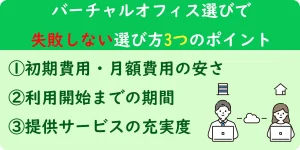 バーチャルオフィスサービスの選び方